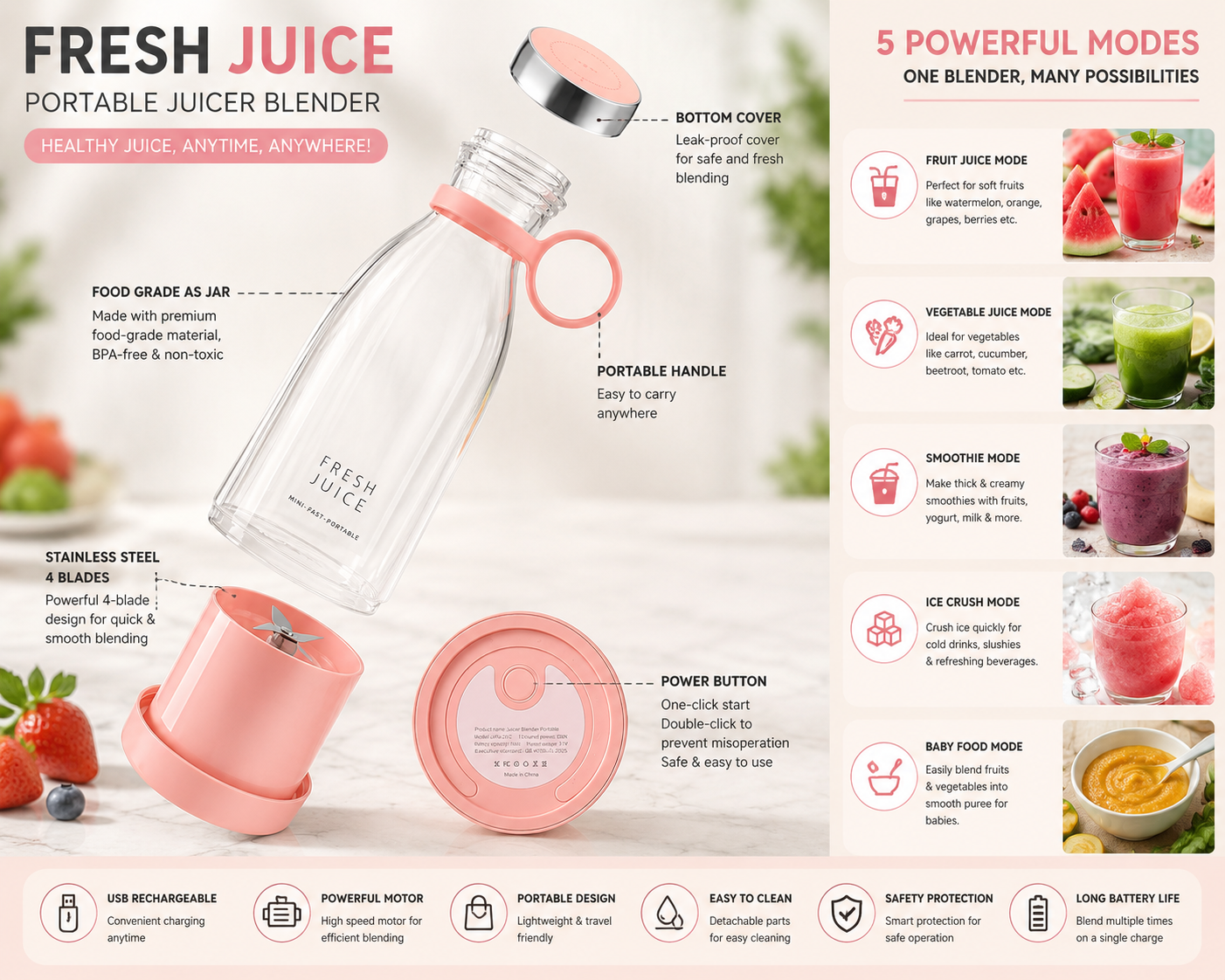 GoBlend Bottle