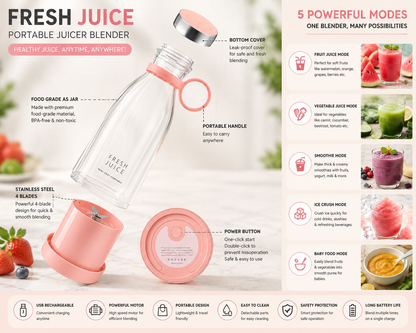 GoBlend Bottle